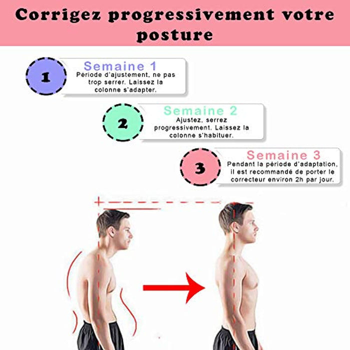 Ceinture Lombaire Musculation Femme Back Posture