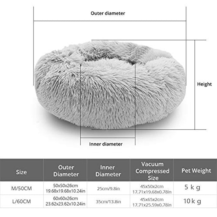 Paniers pour Chats et Petit Chiens Fond Anti-dérapant Lavable