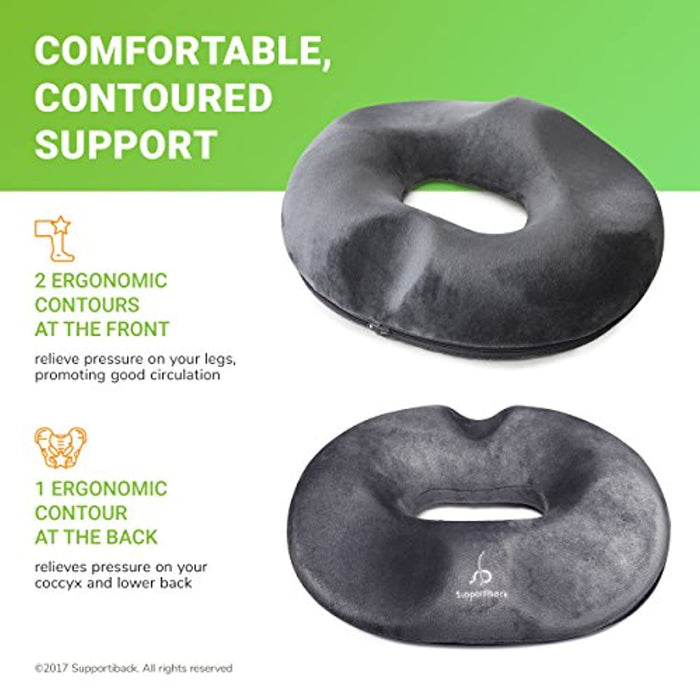 Round Memory Foam Anti-Decubitus Cushion