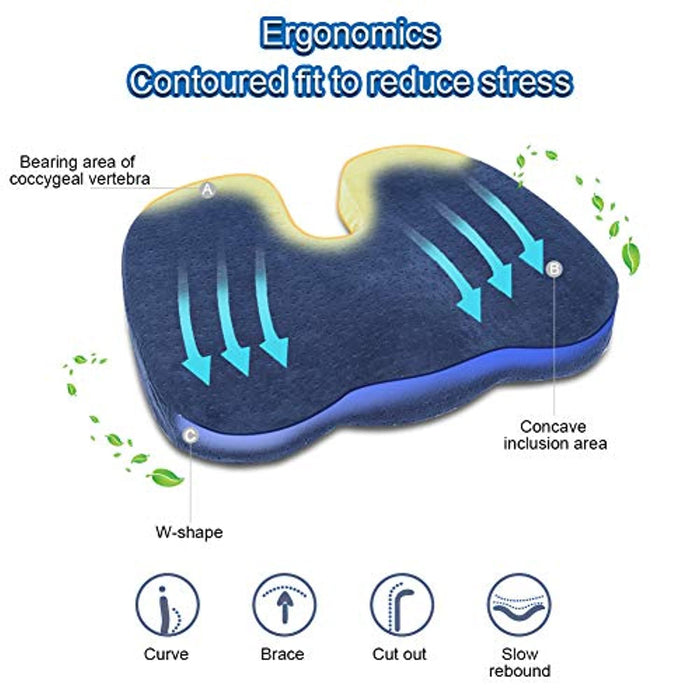 Anti-Decubitus Cushion to relieve hemorrhoids